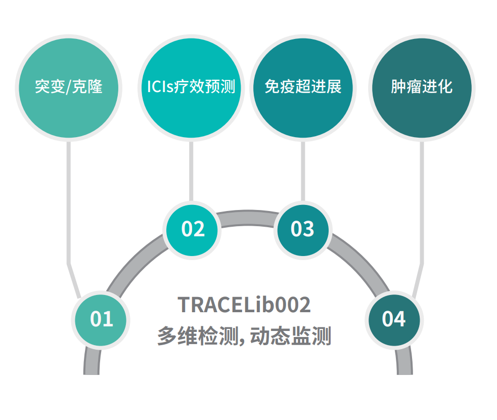 78ee81ce3147a4c954be8ce6104b26ba.png