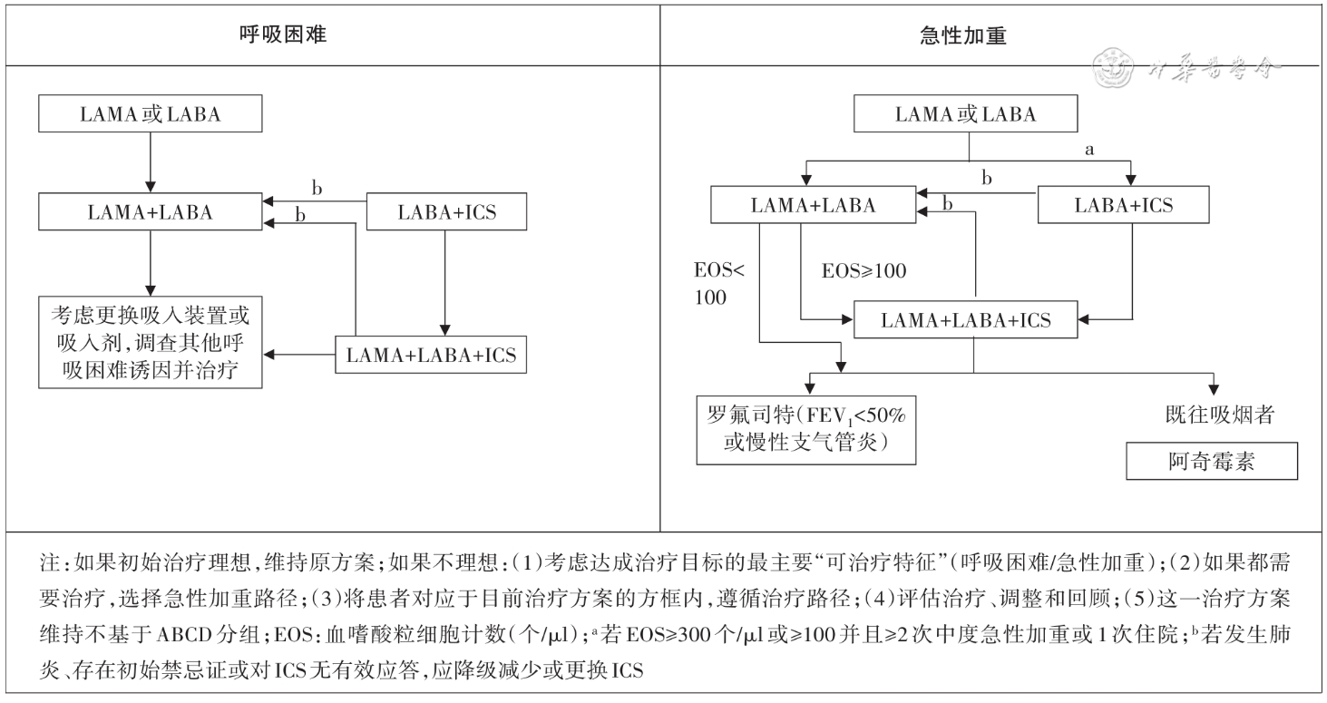 0bd697693b5925a6b7a2deafd749e8b1.png