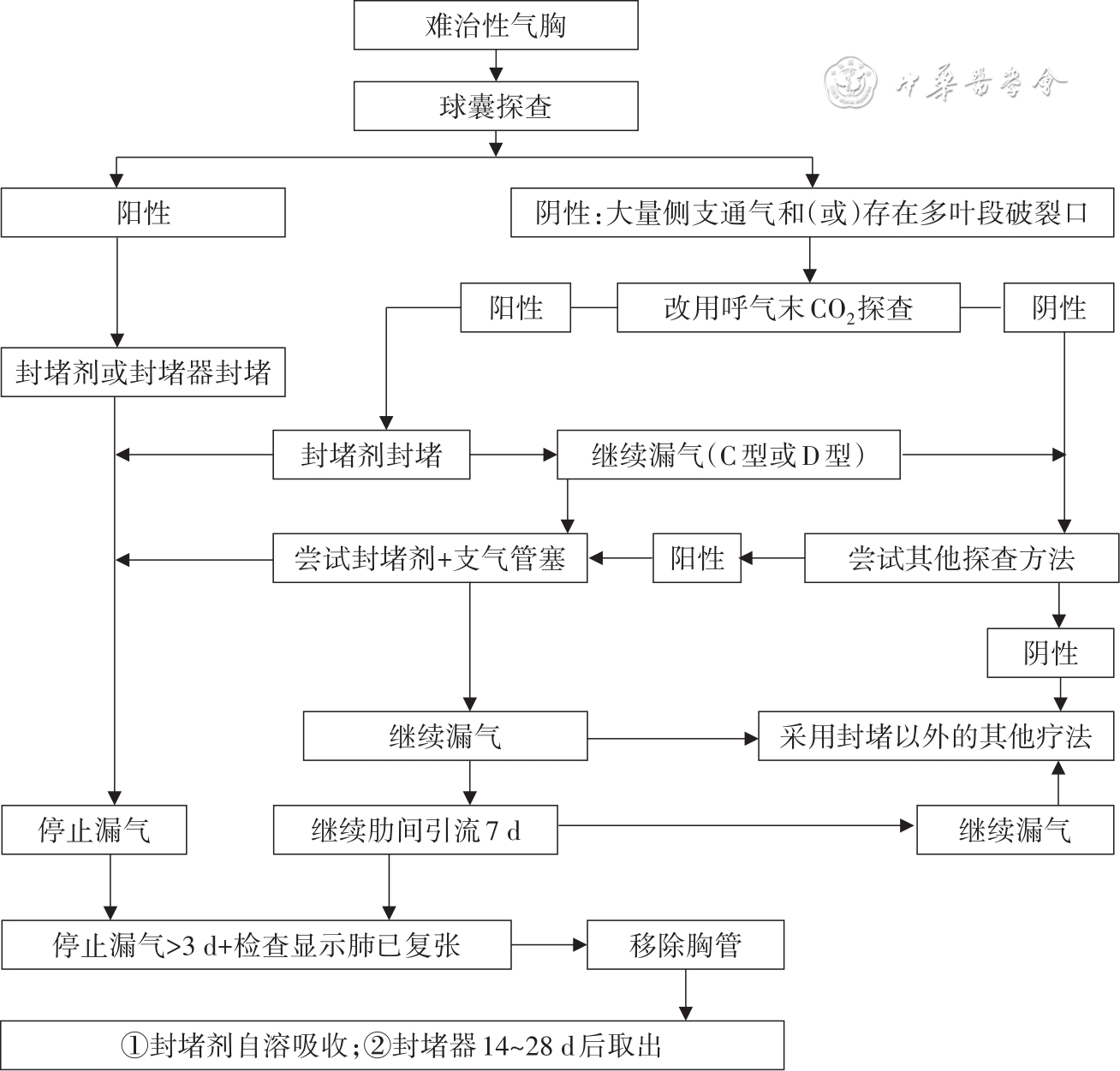 b83ac48d93b313c82d90ef569f6cdea6.png