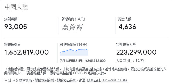 2021-08-02_中国.jpg