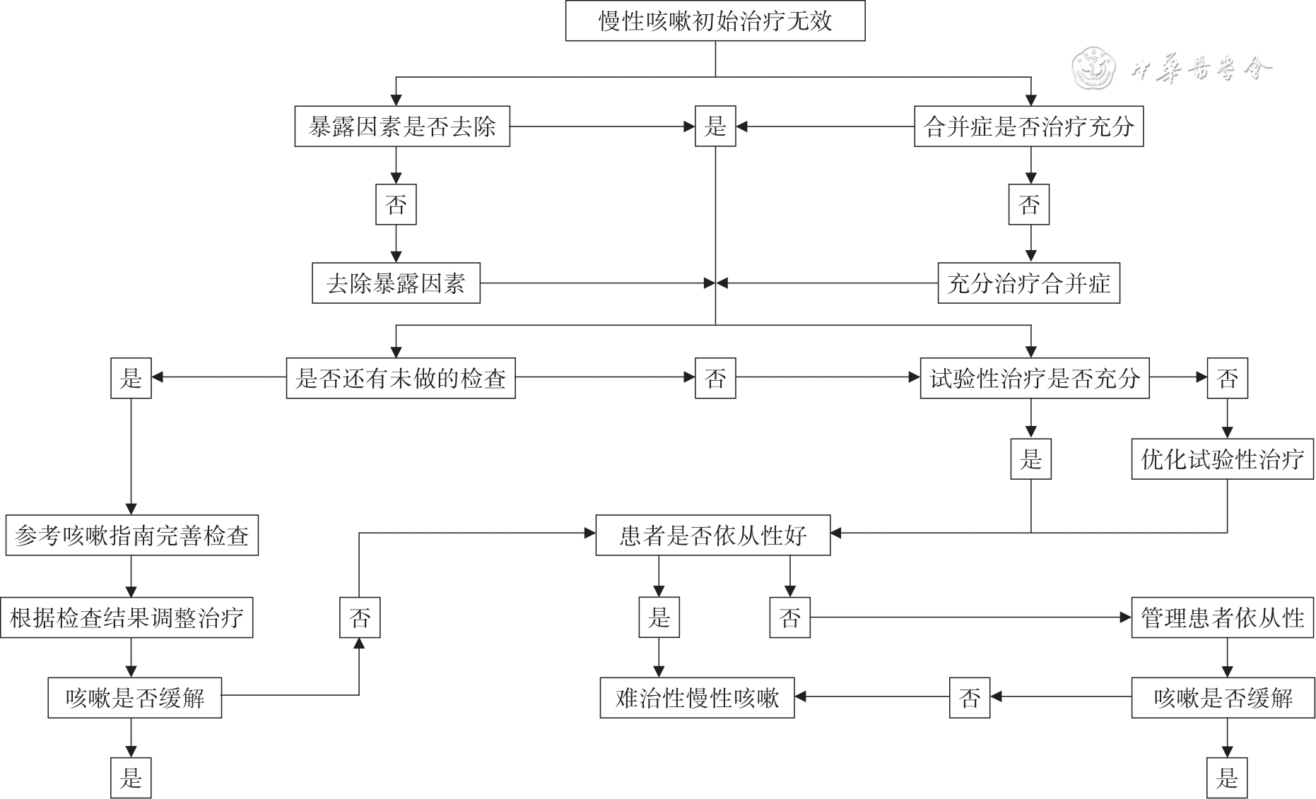 6fa183f9f8d5cb188d5ee37ec4d49744.png