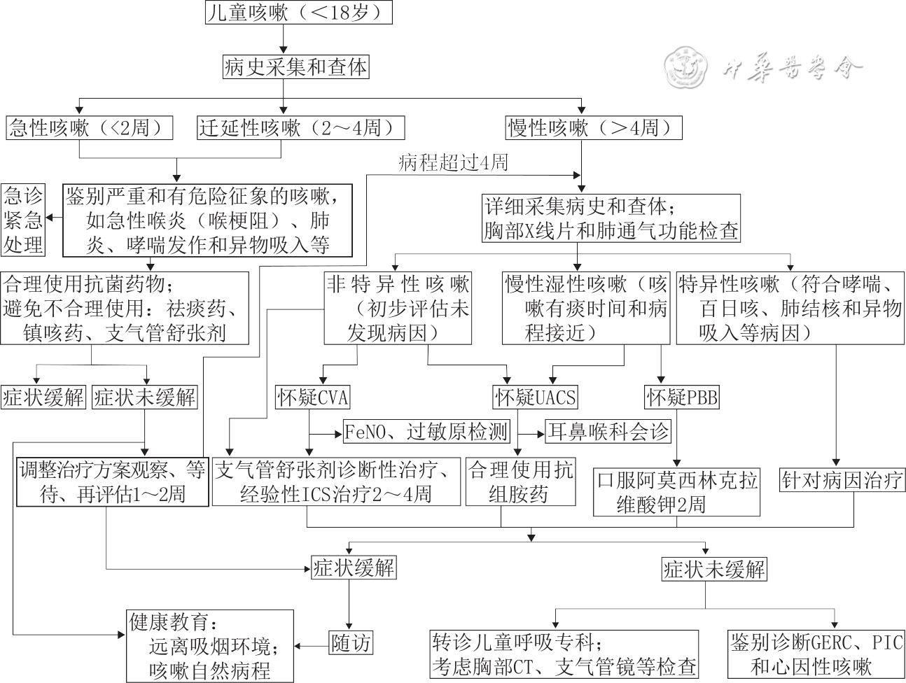 d2d9d96a2a19728fcde65371c88ba972.png