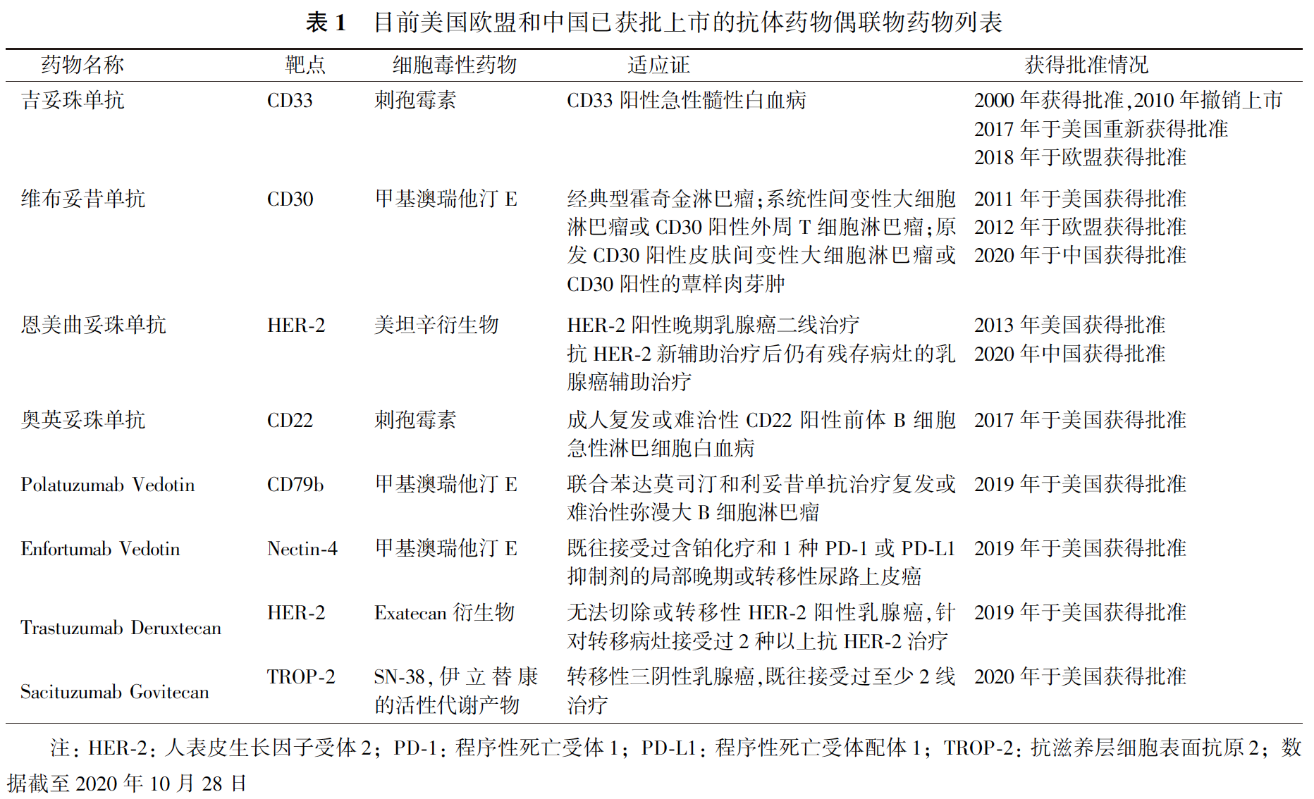 602cdc2340b40b19f5156a437698ac9e.png