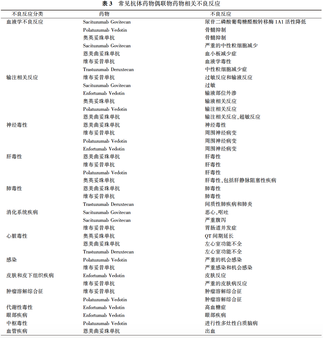 6f51c486a112a6c846754ec5807f09ed.png