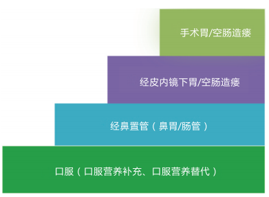 33411a3b82e64f6a0e736685cfc4d6f9.png