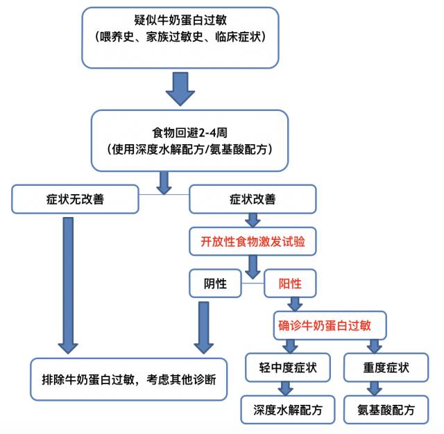 e643d3918797214c4263d64251e47dd7.jpg