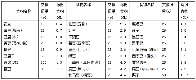 d57d7bf4afd26a4e8dcc26ead484e2f1.png
