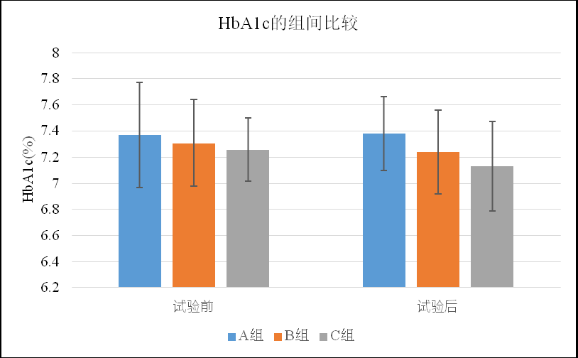 3a2cd20330eedd3d0c5559cdf3556e2a.png