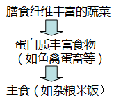 c46f1b9cbfe25701da83ddae581ab88f.png