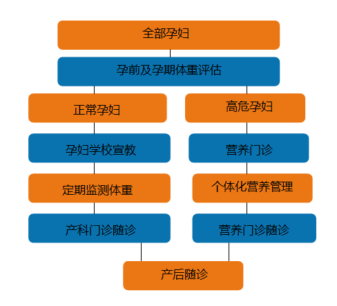 dc0eef83c22bc21b93257beeb2422417.png