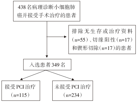 截图202204231337036943.png