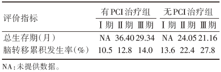 截图202204231337212410.png