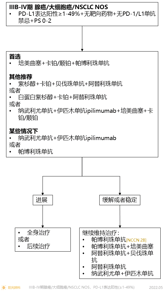 Slide32.GIF