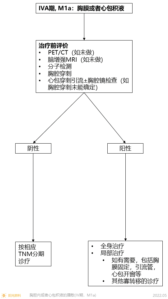 Slide14.GIF