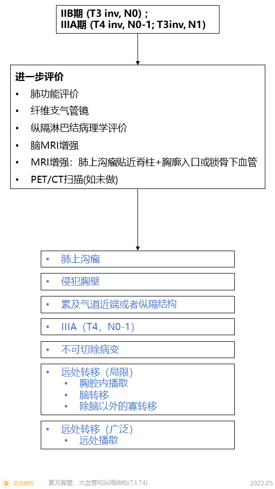 Slide5.GIF