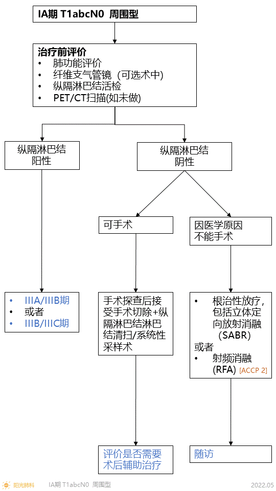 Slide2.GIF