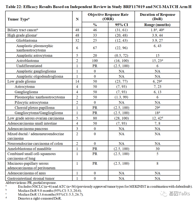 aa005622ed711fd29bde8a20e817011a.png