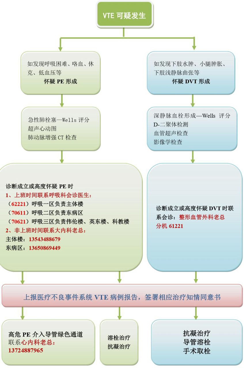 截图202207091718568072.png