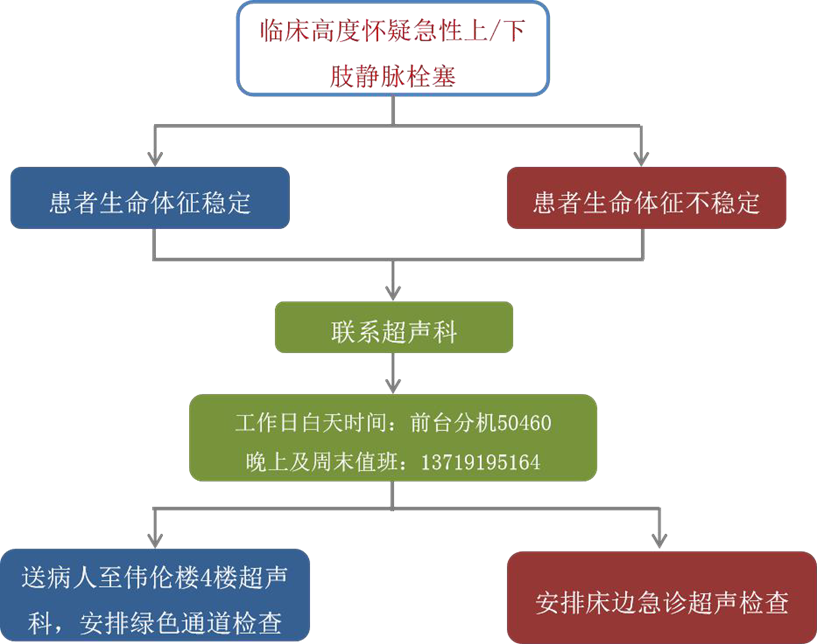 截图202207091720132993.png