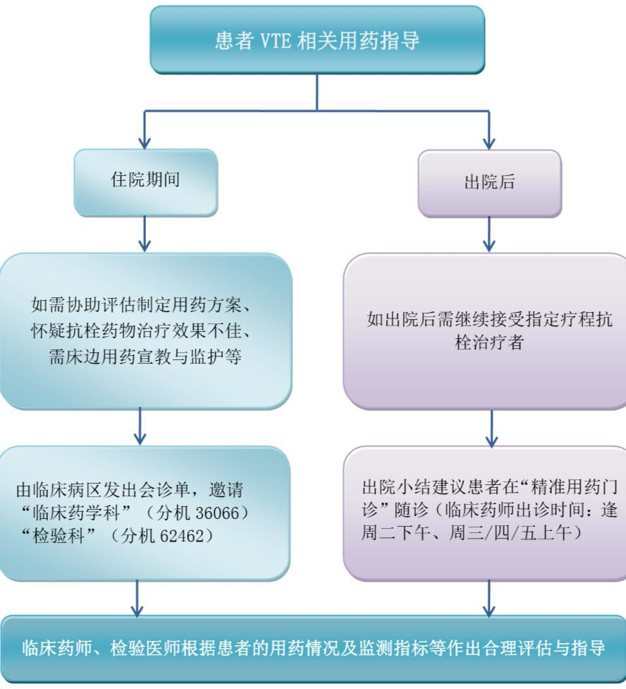 截图202207091722241002.png