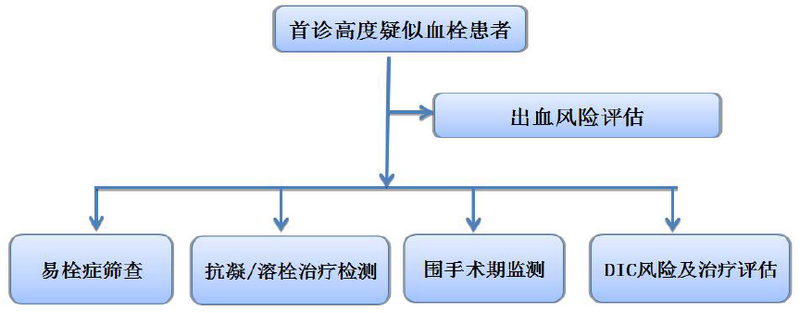截图202207091726205900.png