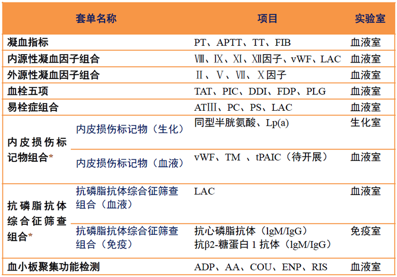 截图202207091726553052.png