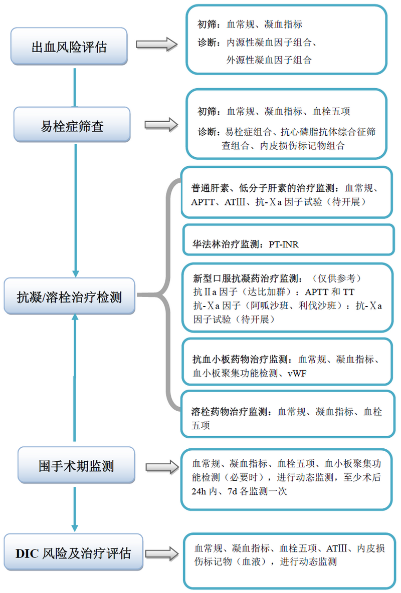 截图202207091728148245.png