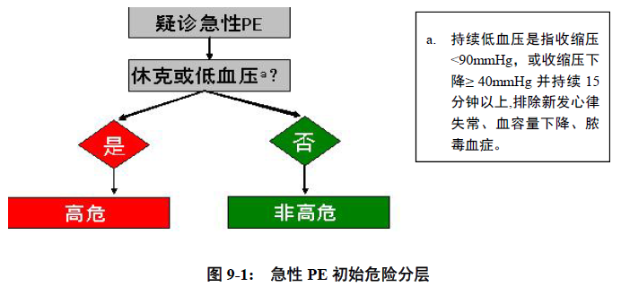 截图202207100124185517.png