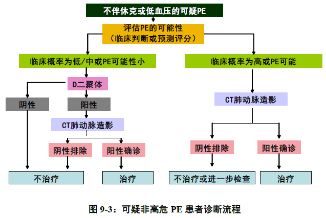截图202207100125343184.png
