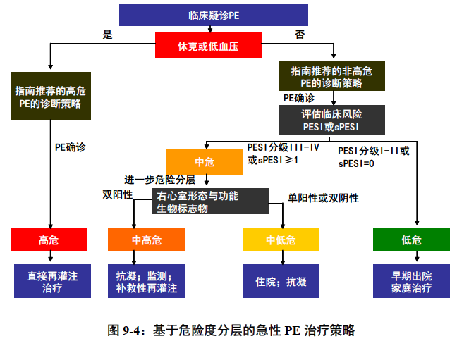 截图202207100126017553.png