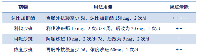 截图202207100128224766.png