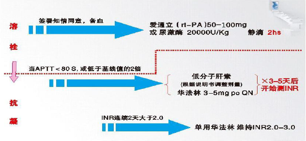 截图202207100128511145.png