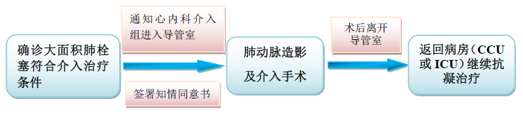 截图202207100130244838.png