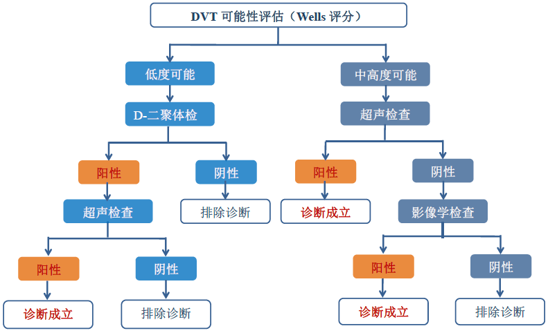 截图202207100224011553.png