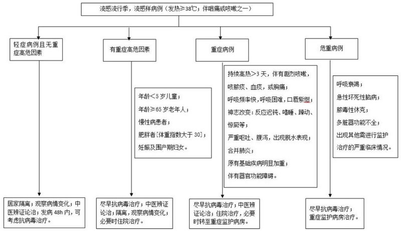 截图202207220005238568.png