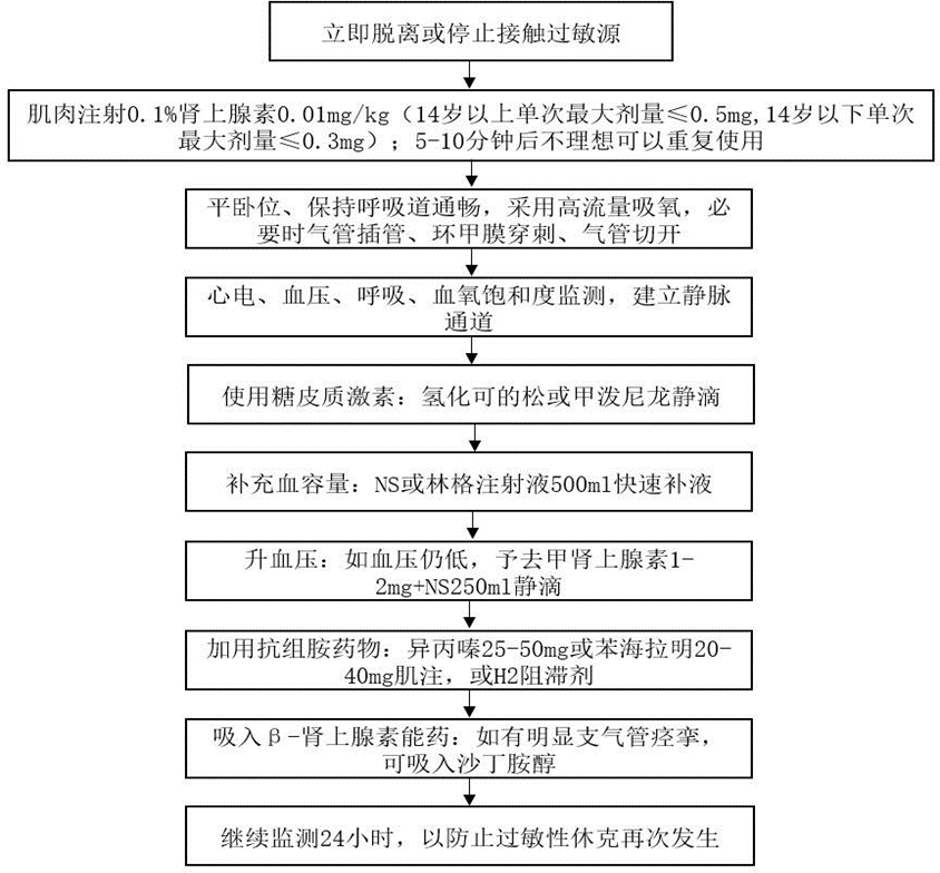 截图202208061552094991.png