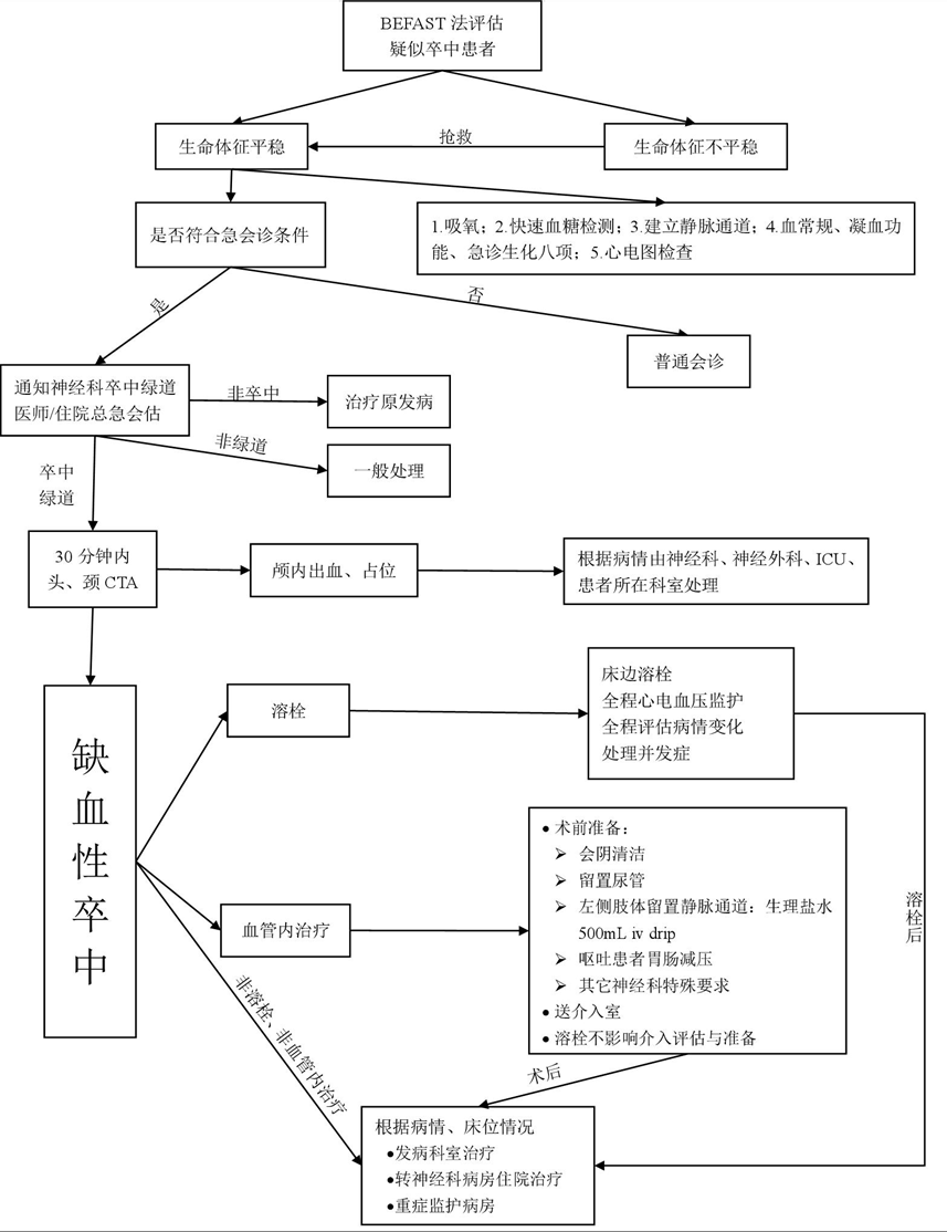 截图202208061552514783.png