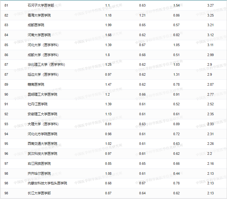 c2cdd529fdfa0a818f56f3fe1285b4b0.png