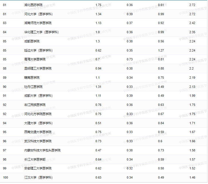 5fa073a93ae29c305e4c6e4c4c3fdd85.png