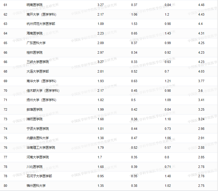 b1e473e1854a03cb6f280291621a54bf.png