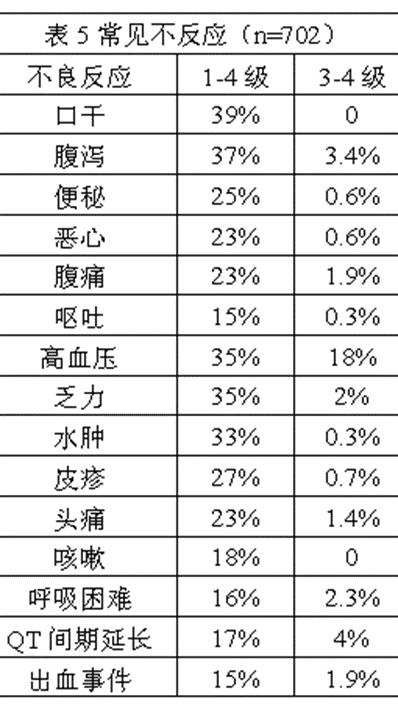 截图202209012224277468.png