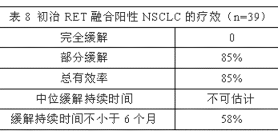 截图202209012225312207.png