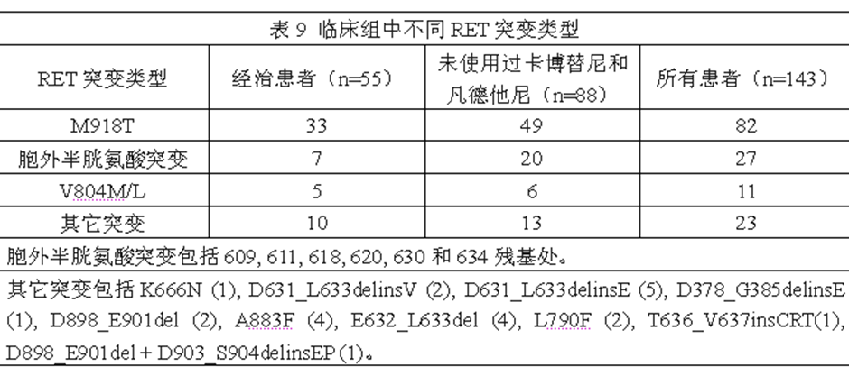 截图202209012225432928.png