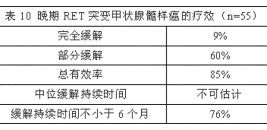 截图202209012225583858.png