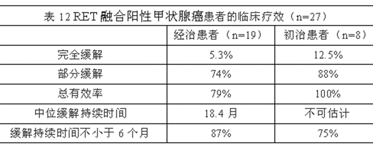 截图202209012226249378.png