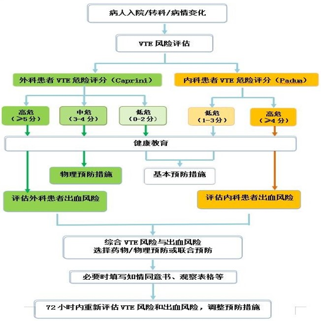 截图202209161357262077.png