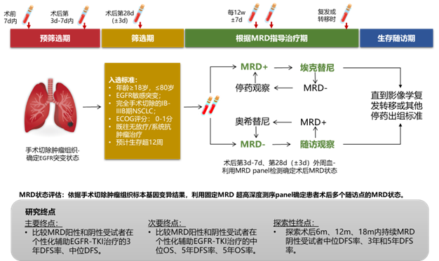 截图202211230912084884.png