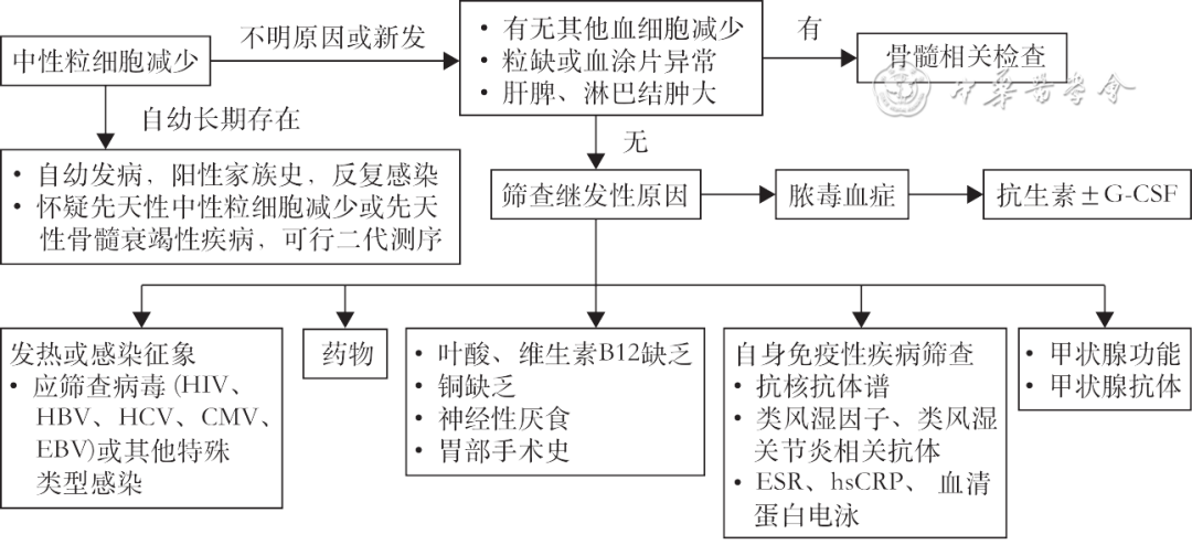 79699cbef2586c4ef91b5d7f4b0190e4.png