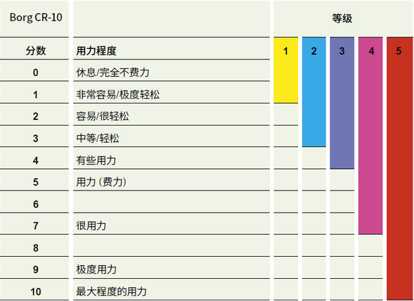 截图202212050028457207.png