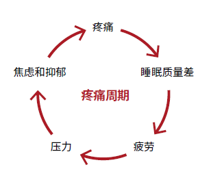 截图202212050101421198.png